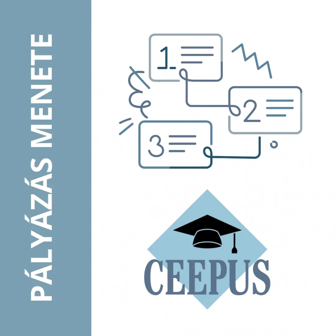 CEEPUS pályázás menete